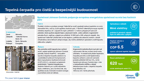 Infographic by Johnson Controls
