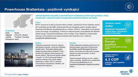 Infographic by Johnson Controls