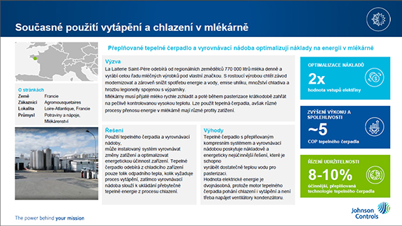 Infographic by Johnson Controls